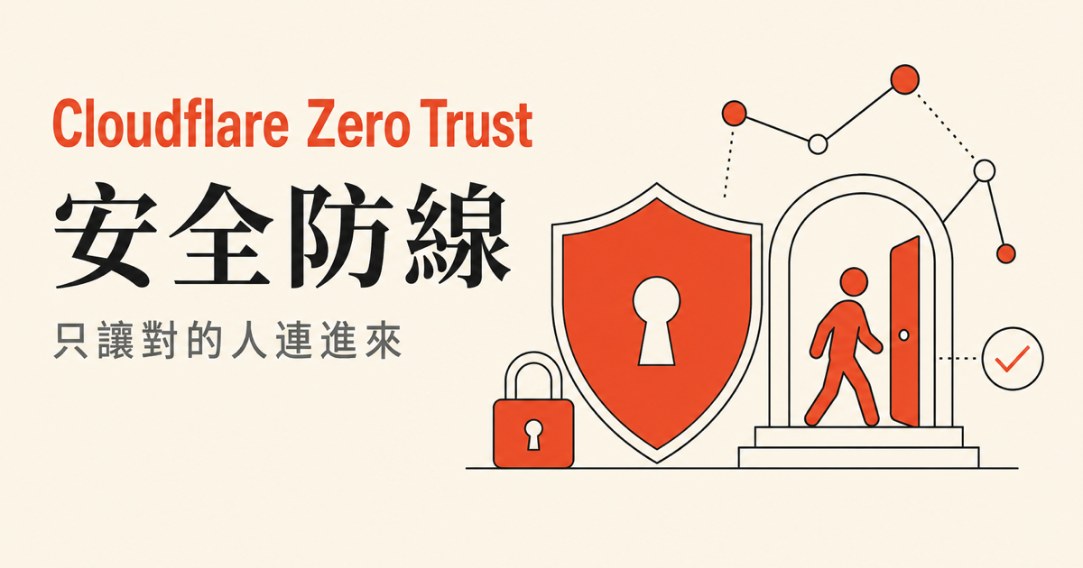 Cloudflare Zero Trust 安全性總覽：自架服務該設定的那幾道防線