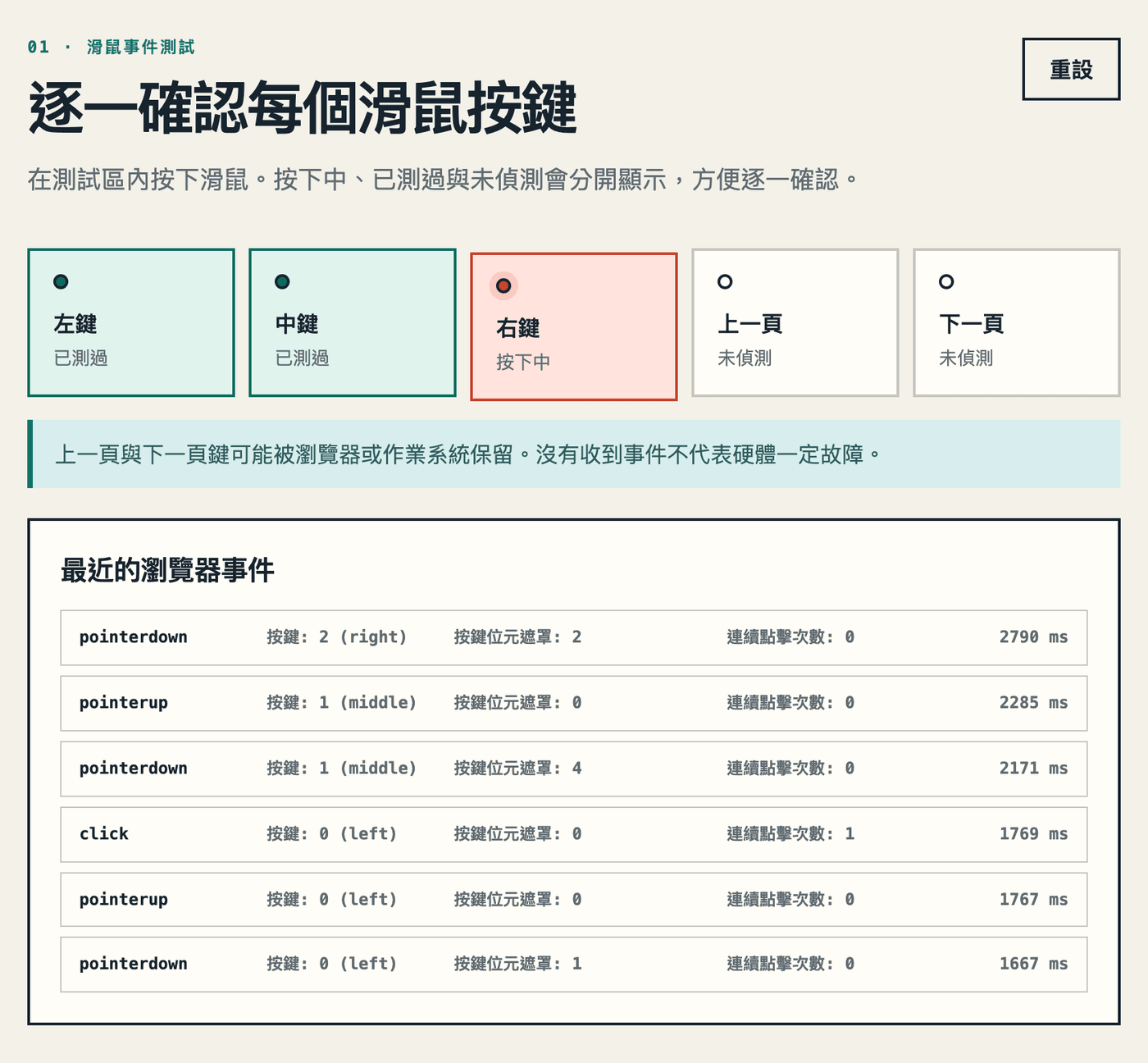 Device Tester 按鍵測試畫面：左鍵與中鍵顯示已測過，右鍵顯示按下中，兩顆側鍵顯示未偵測，下方列出最近的瀏覽器事件
