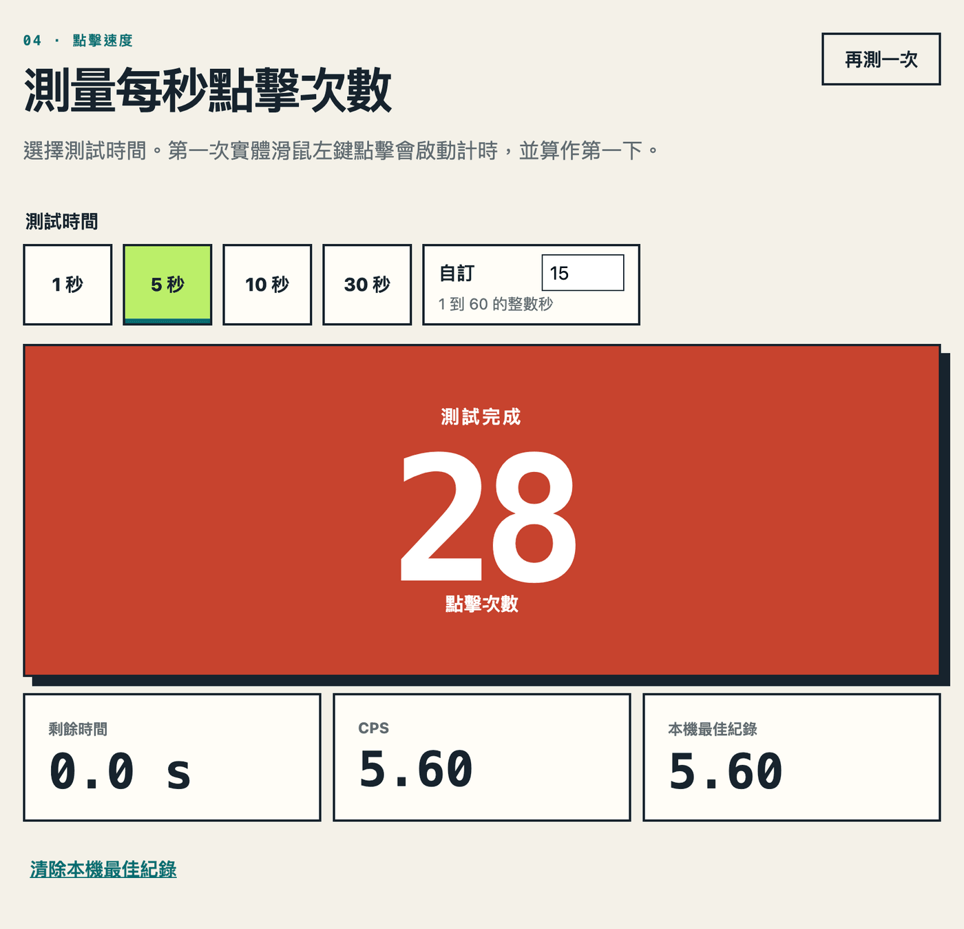Device Tester 點擊速度測試畫面：5 秒測試完成，點擊次數 28，剩餘時間 0.0 秒，CPS 與本機最佳紀錄都是 5.60